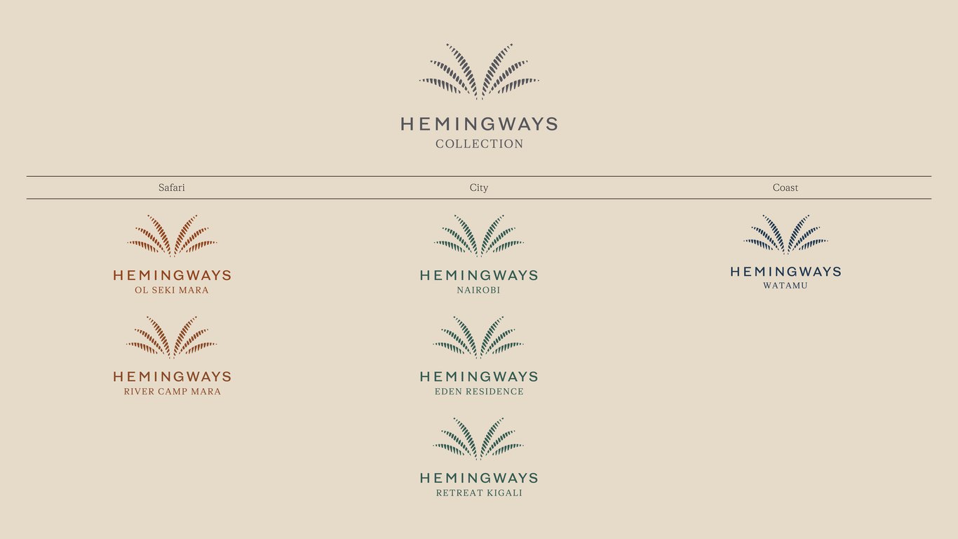 Gs Hw Brandarchitecture 1920X1080Px