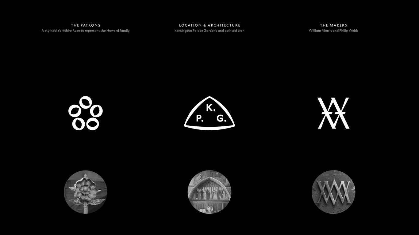 Opg Casestudy Symbols 1